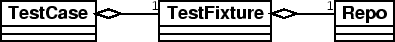 \includegraphics[scale=.4]{fixture.eps}